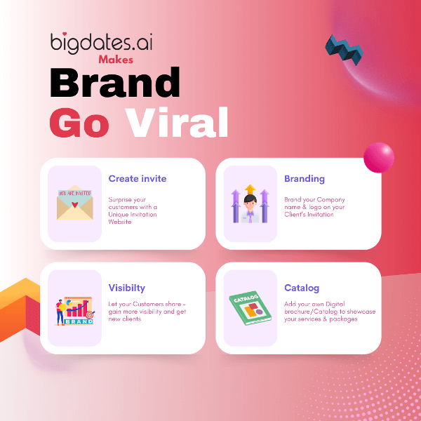 Branding customization