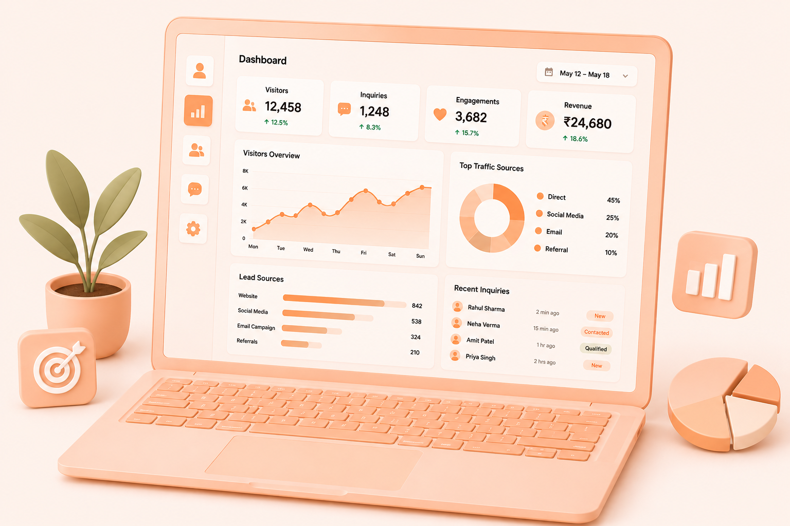 Step 04 - Track Leads & Revenue